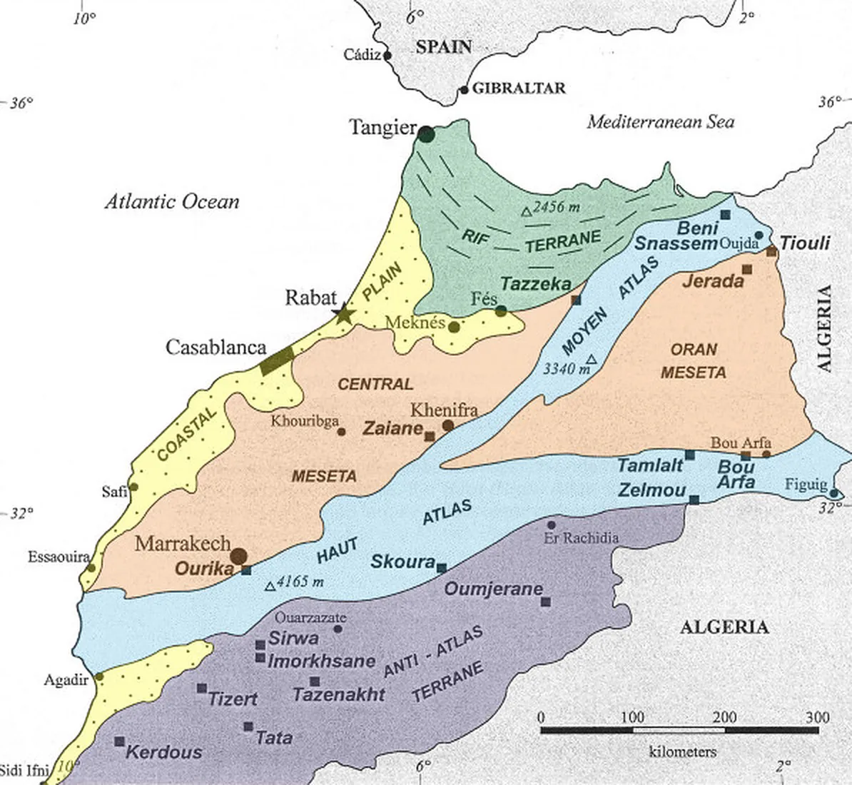 Map of the main physiographic domains of Morocco