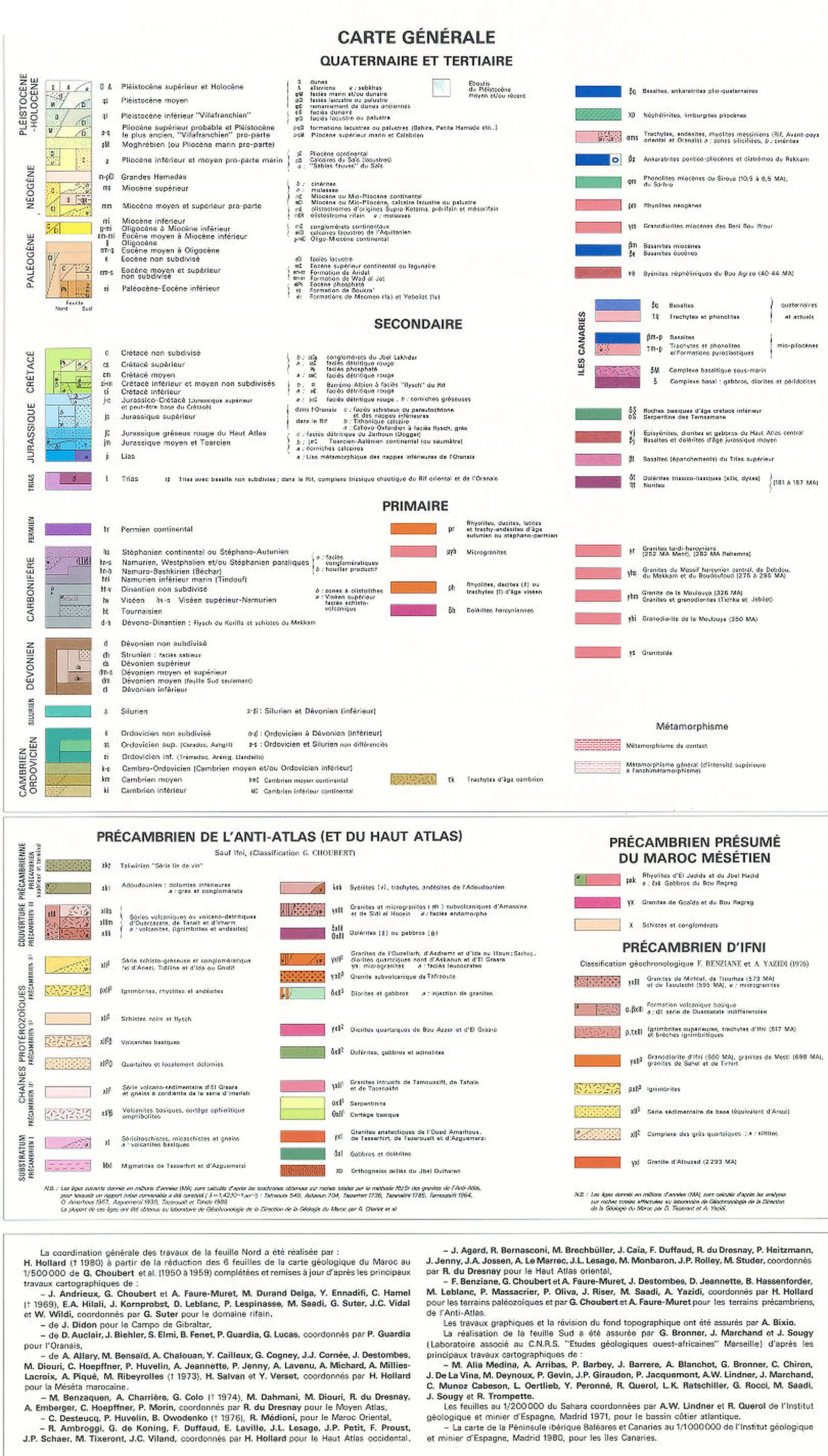 General legend of the Moroccan geological map: Quaternary to Paleozoic units